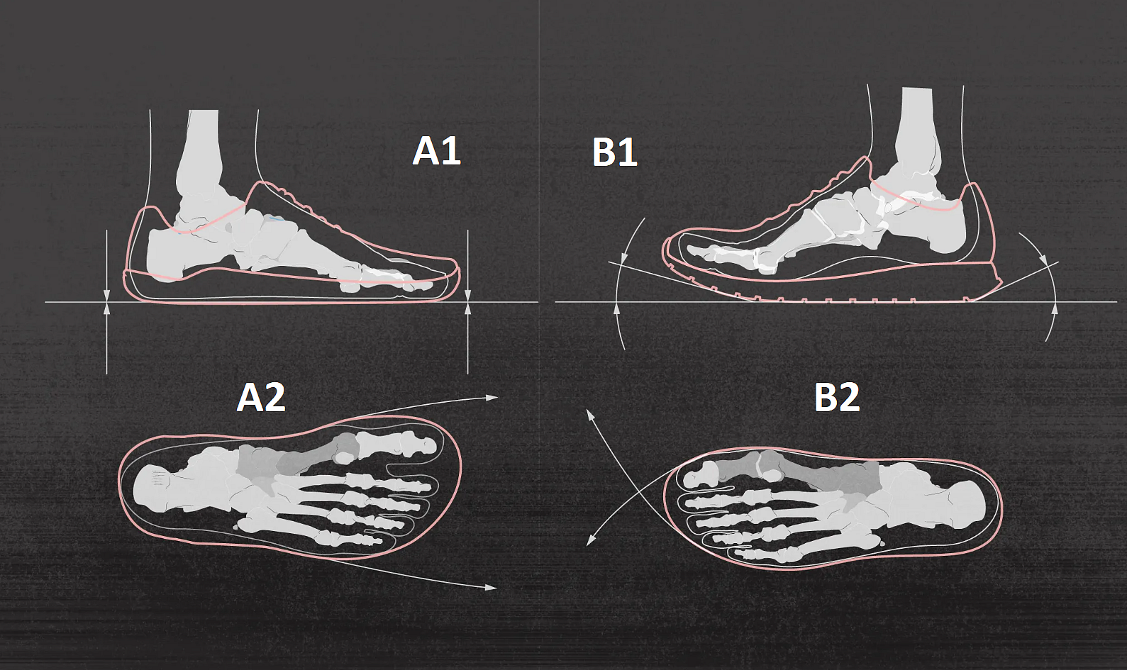 Rozdíl mezi klasickou a barefoot obuví